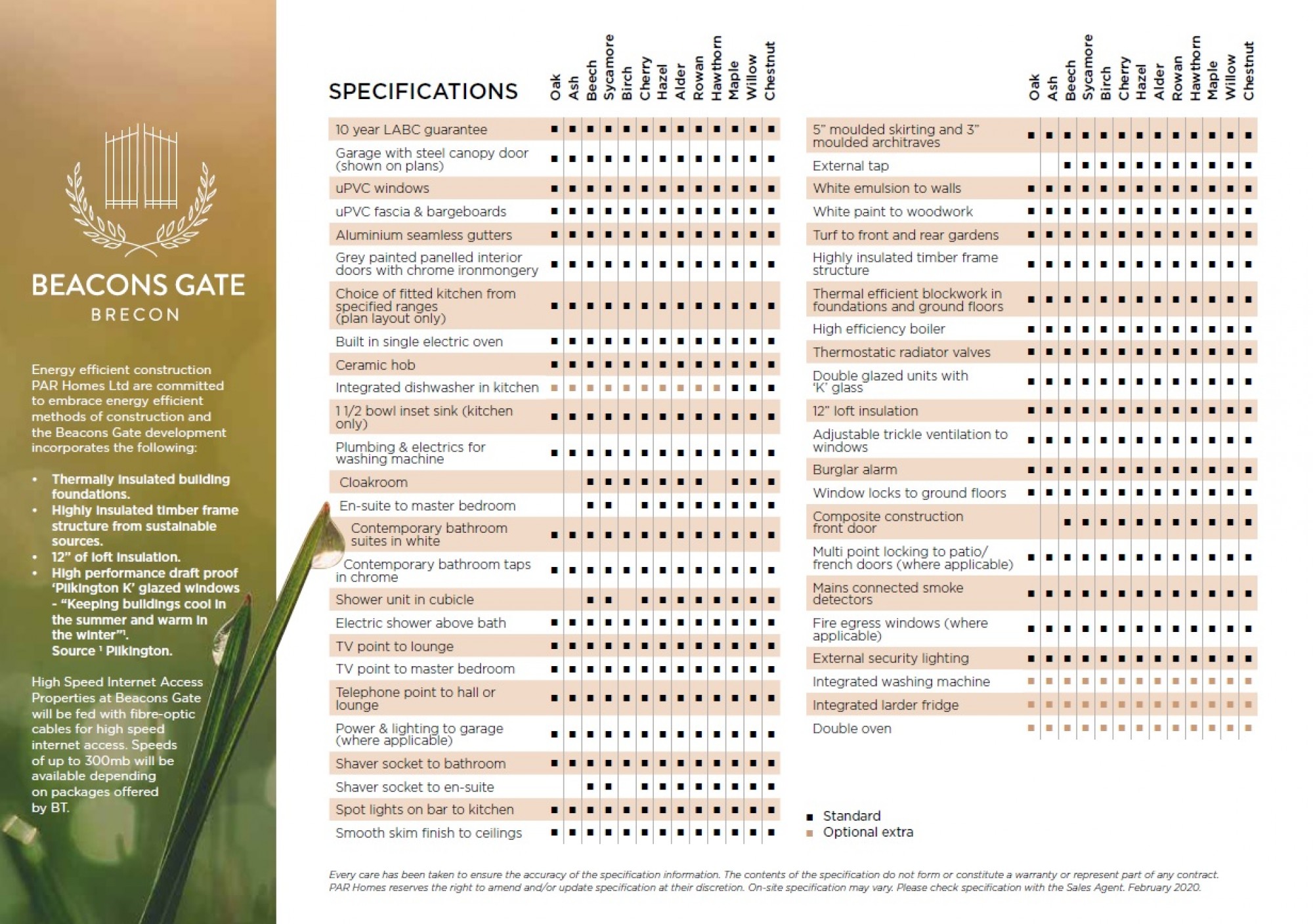 Images for Hoggan Park, Brecon, Powys