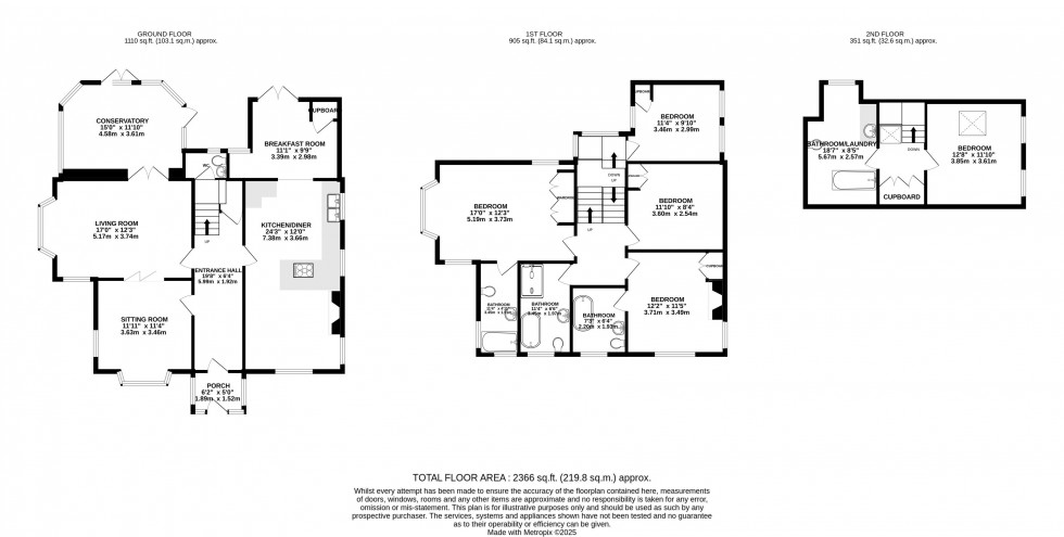 Floorplan for Brecon, Powys