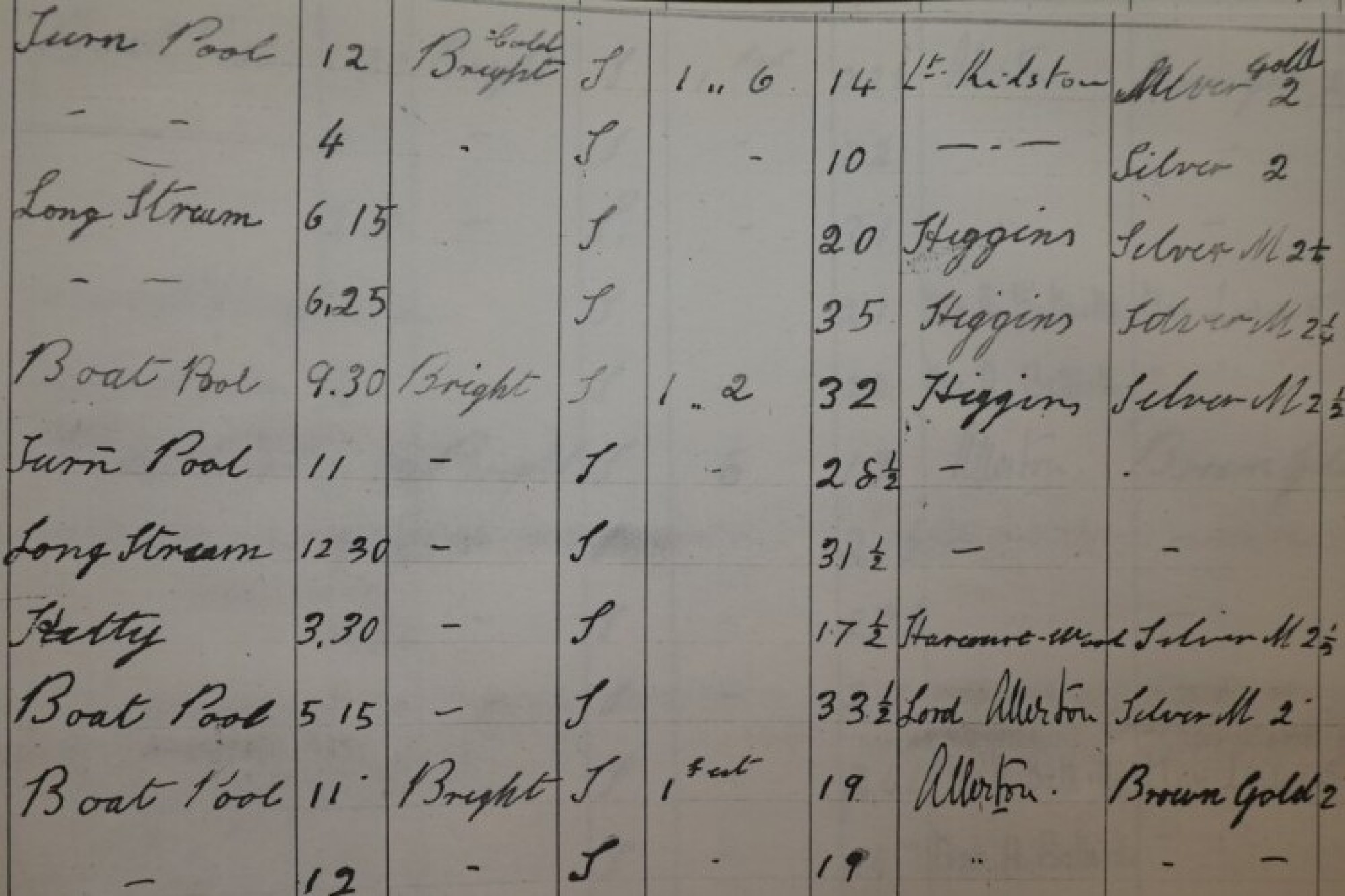Images for Erwood, Builth Wells, Powys