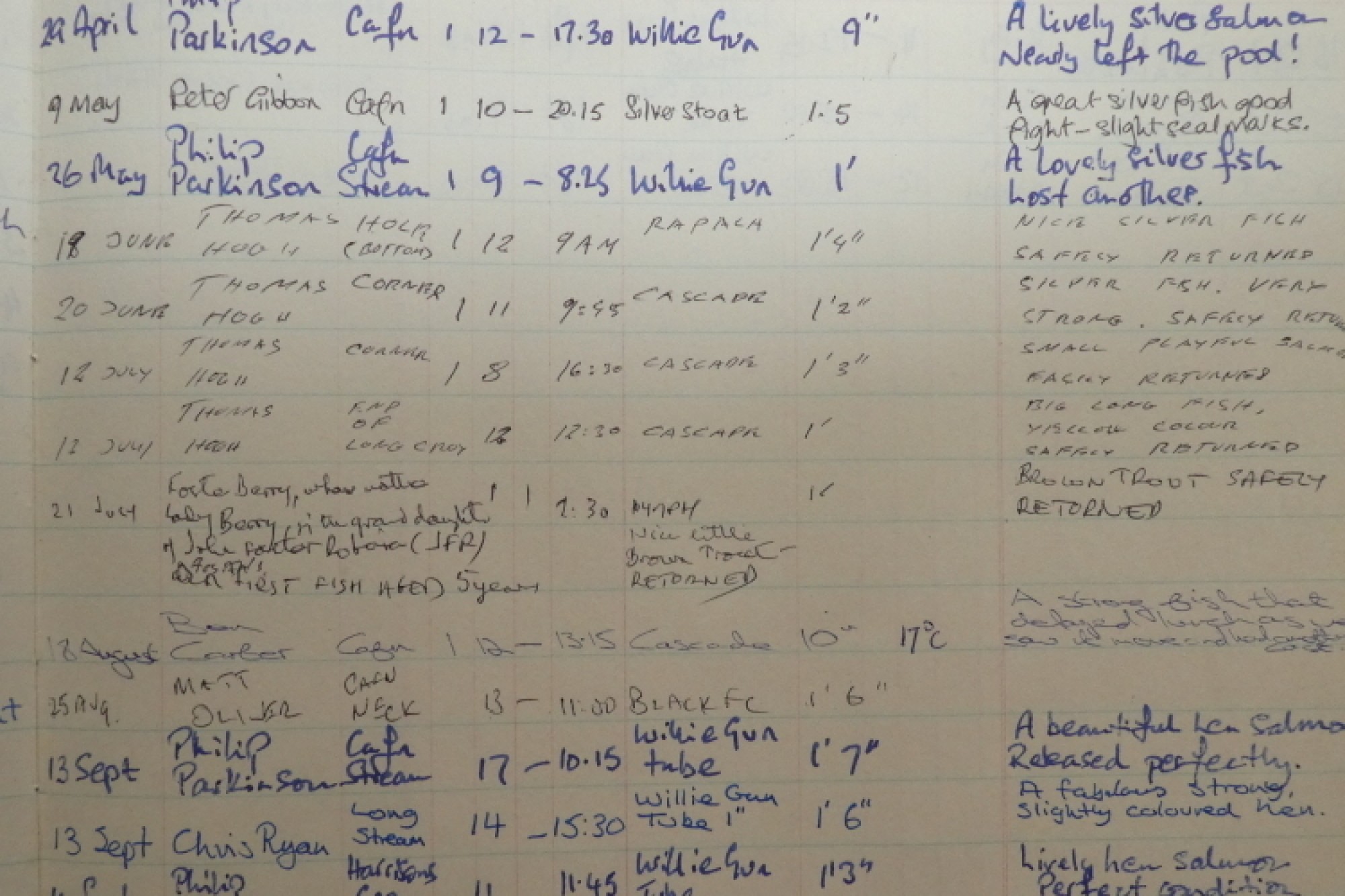 Images for Erwood, Builth Wells, Powys