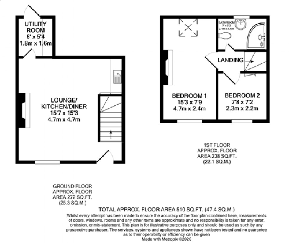 Floorplan for Pendre, Brecon, Powys