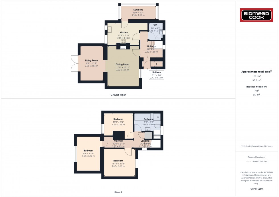 Floorplan for Middleton Avenue, Ross-on-Wye, Herefordshire