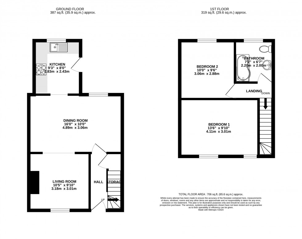Floorplan for Brynmawr, Ebbw Vale, Blaenau Gwent