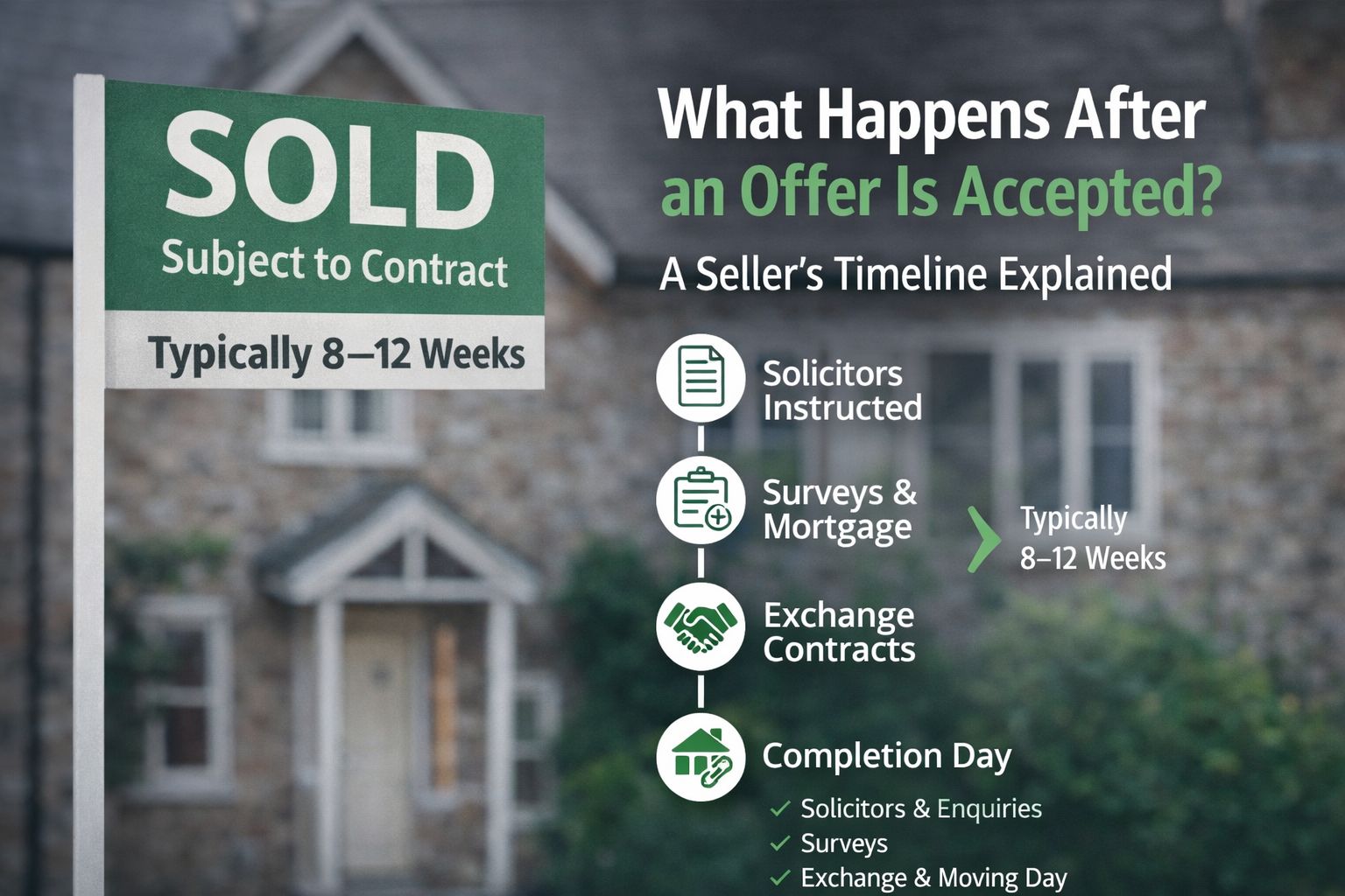 What Happens After an Offer Is Accepted? A Seller’s Timeline Explained